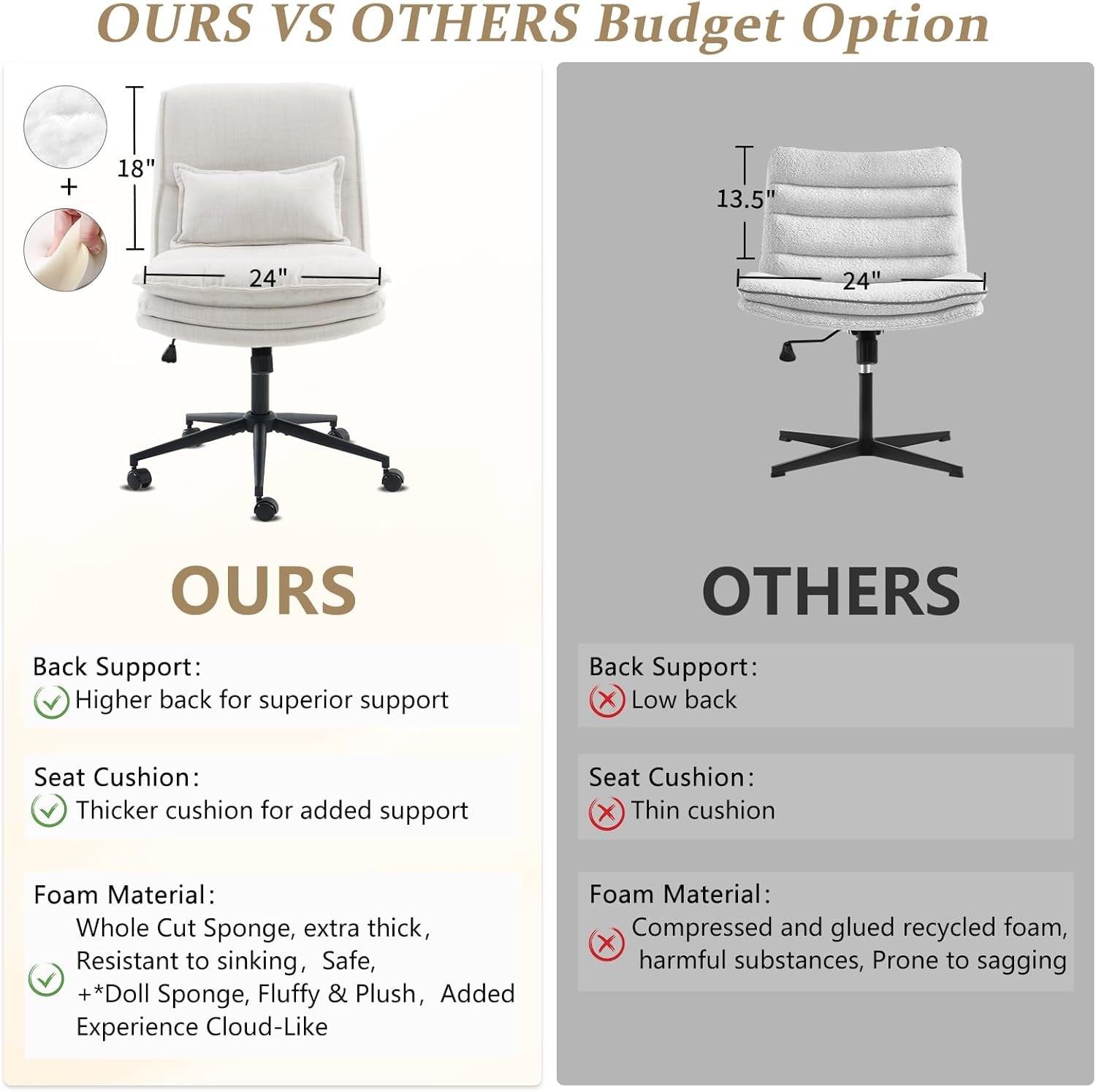 Cloud Criss Cross Office Chair Beige Fabric 18in High Back