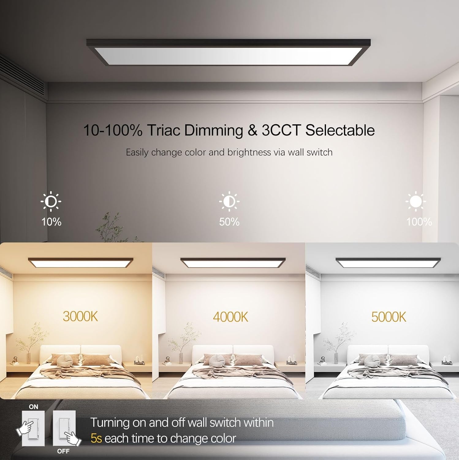 1x4 LED Ceiling Light 5500LM Dimmable 3000K 4000K 5000K