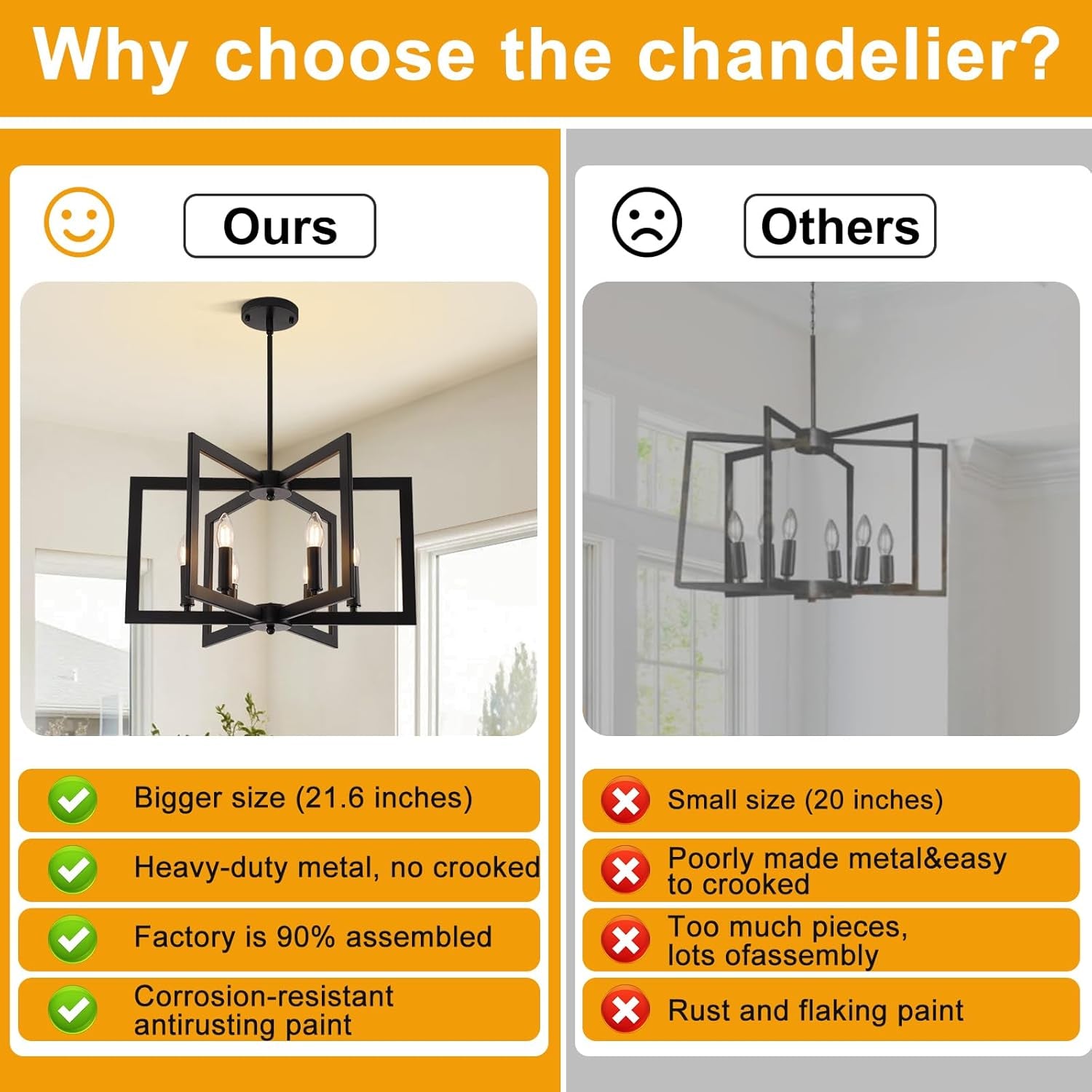 Black 21 Inches Industrial Farmhouse Geometric Chandelier-1