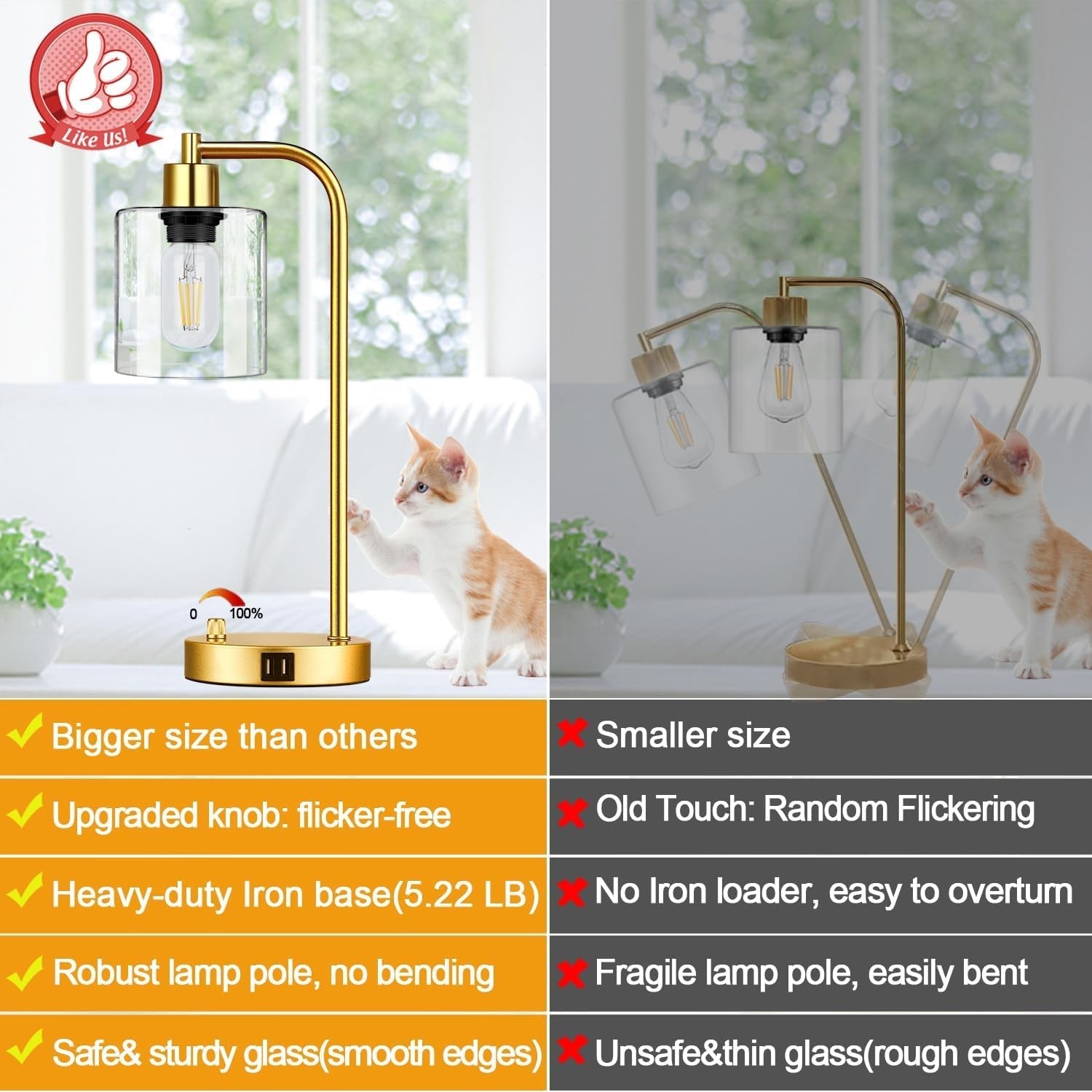 Set Of 2 Gold Table Lamps With 2 USB Ports Dimmable