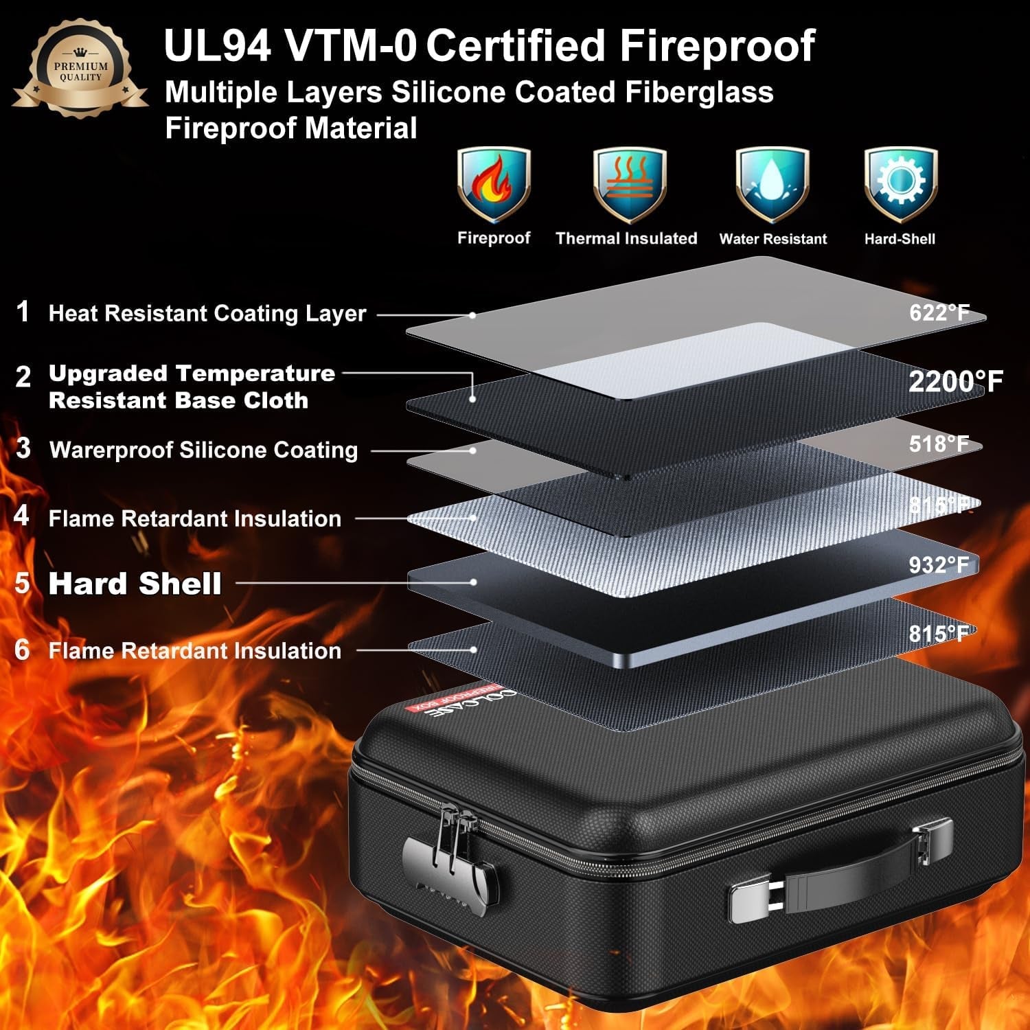 Fireproof Document Box Hard Shell Lock UL Certified