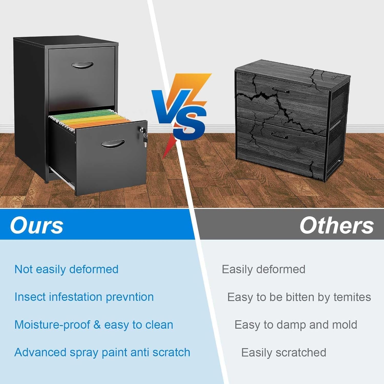 2 Drawer Filing Cabinet With Lock For Home Office Durable Vertical File Cabinet Storage