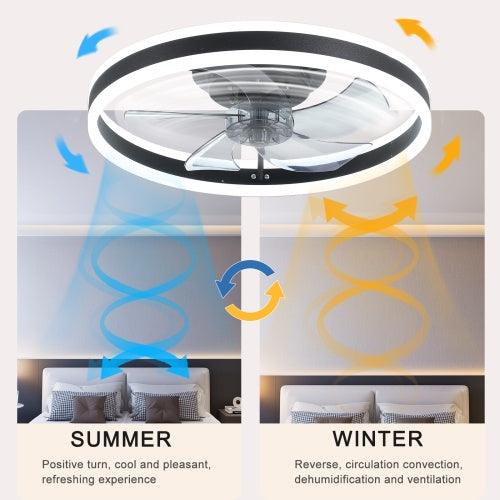 Ceiling Fan With Lighted Dimmable LEDs Unusable Unusable Platform - PRHOMZ