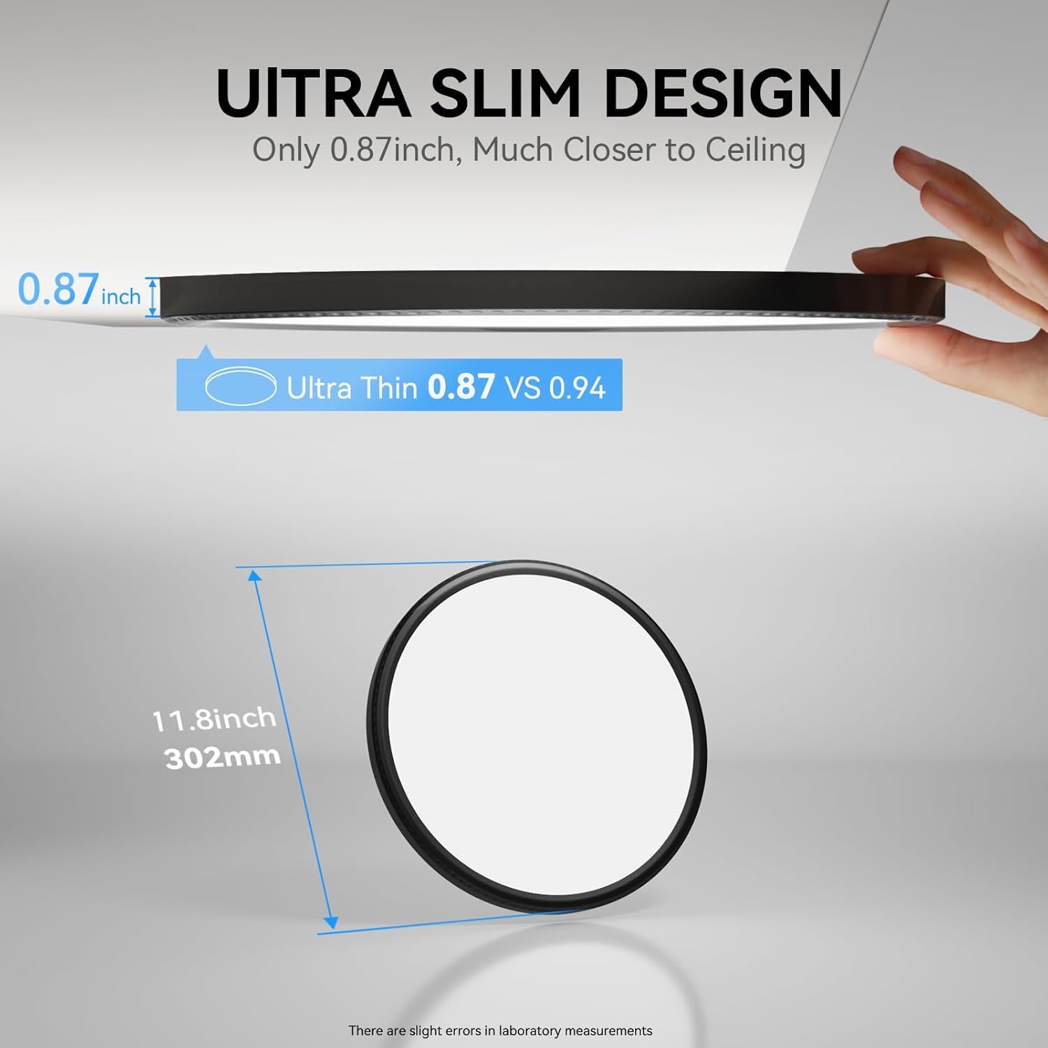 12 Pack 12 Inch Slim LED Flush Mount Ceiling Lights 5000K