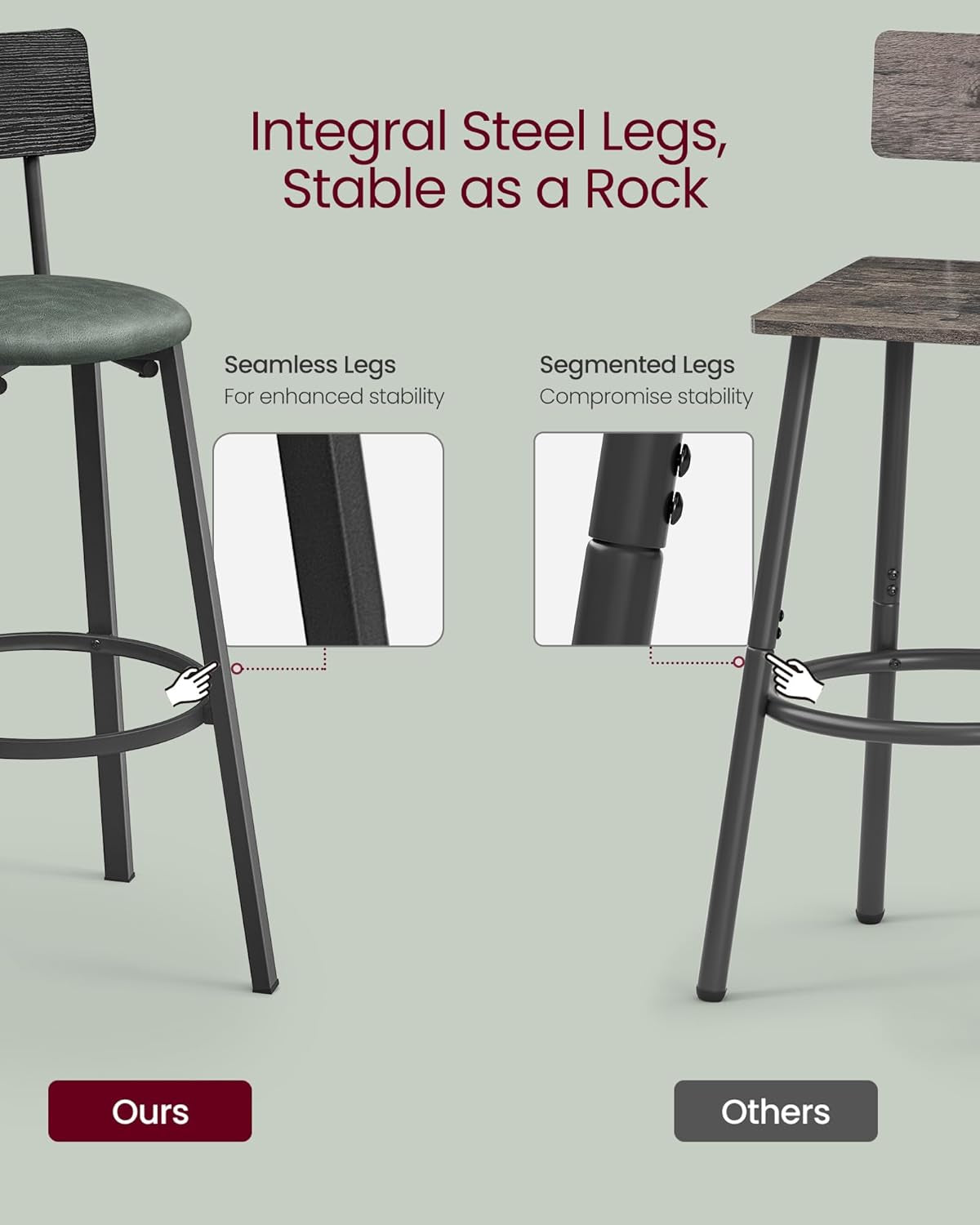 29.7 Inch PU Bar Stools Set Of 2 With Backrest And Footrest