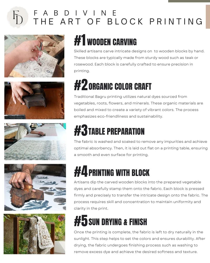 Handcrafted Maroon Floral Block Printed Linen Cushion Cover – Black Forest Design