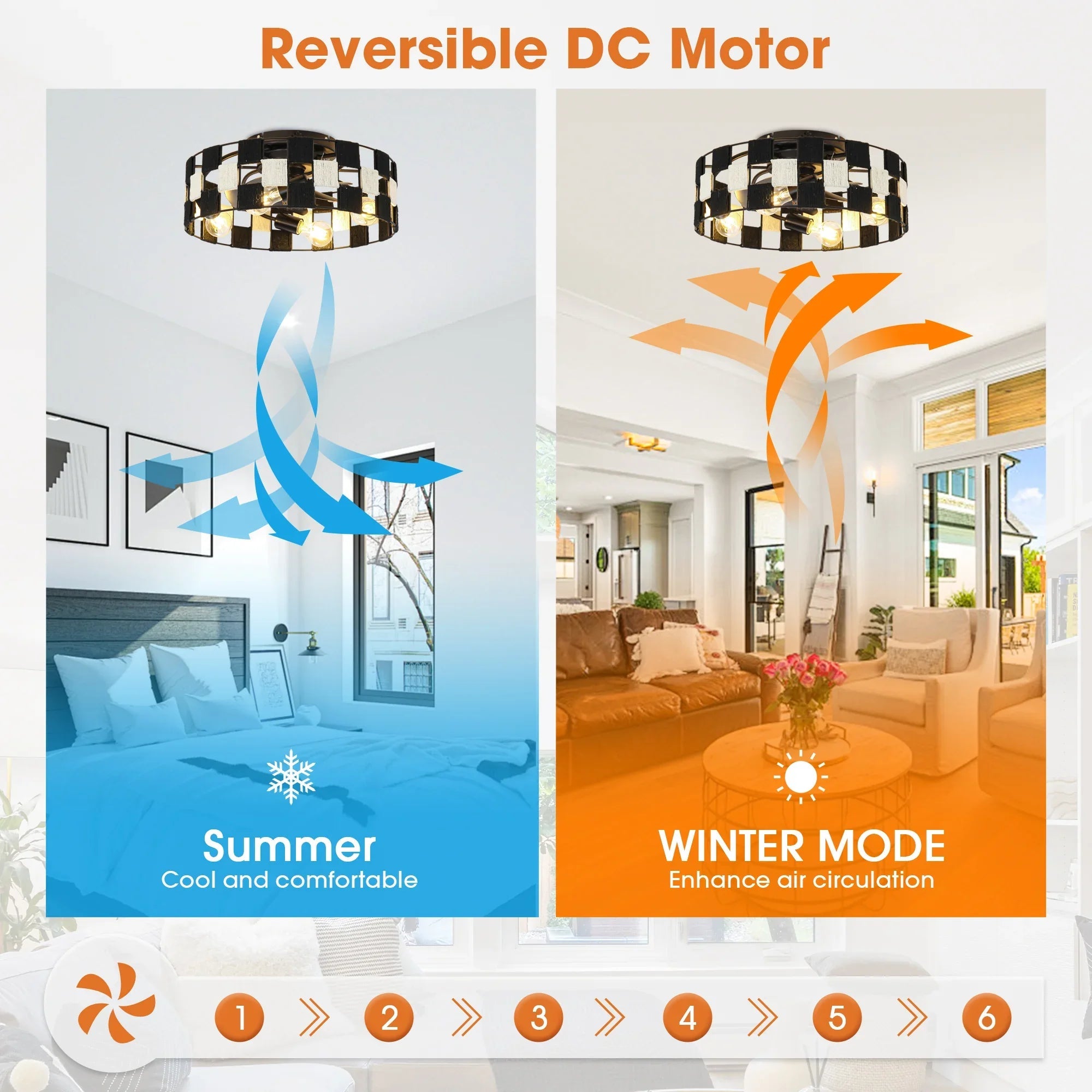 18 Inch Black Industrial Flush Mount Ceiling Fan with Light APP and Remote Control