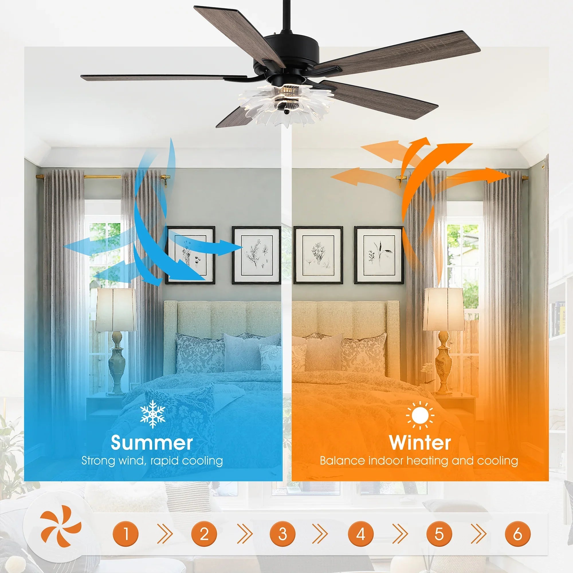 52 Inch Rory Modern Downrod Mount LED Ceiling Fan with Remote Control