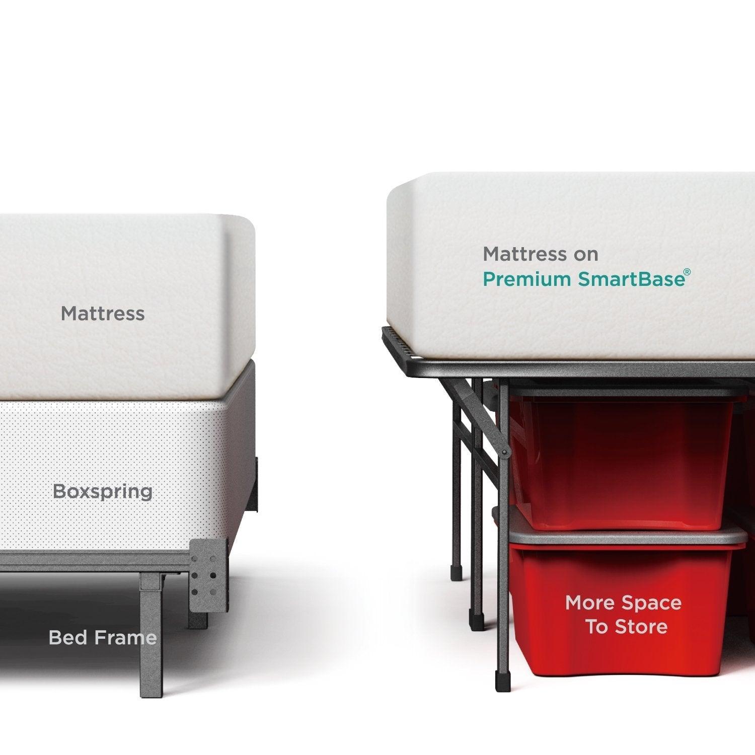 King size 18-inch High Rise Metal Platform Bed Frame - PRHOMZ