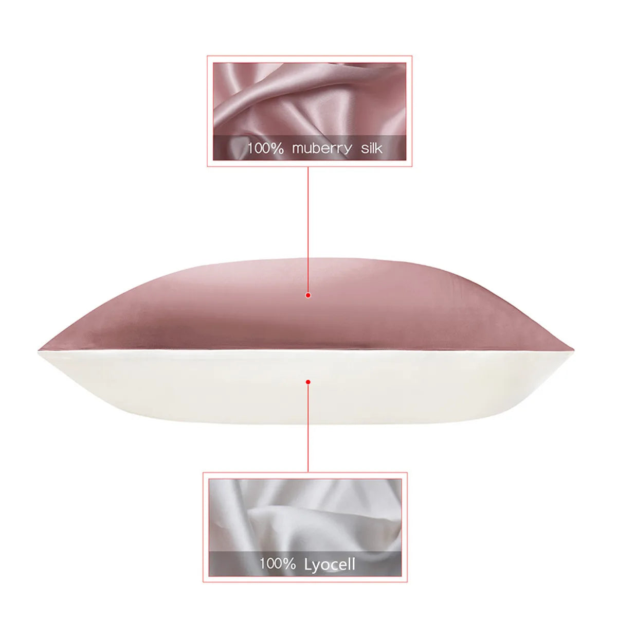 Mulberry Silk Pillowcase Lyocell Underside