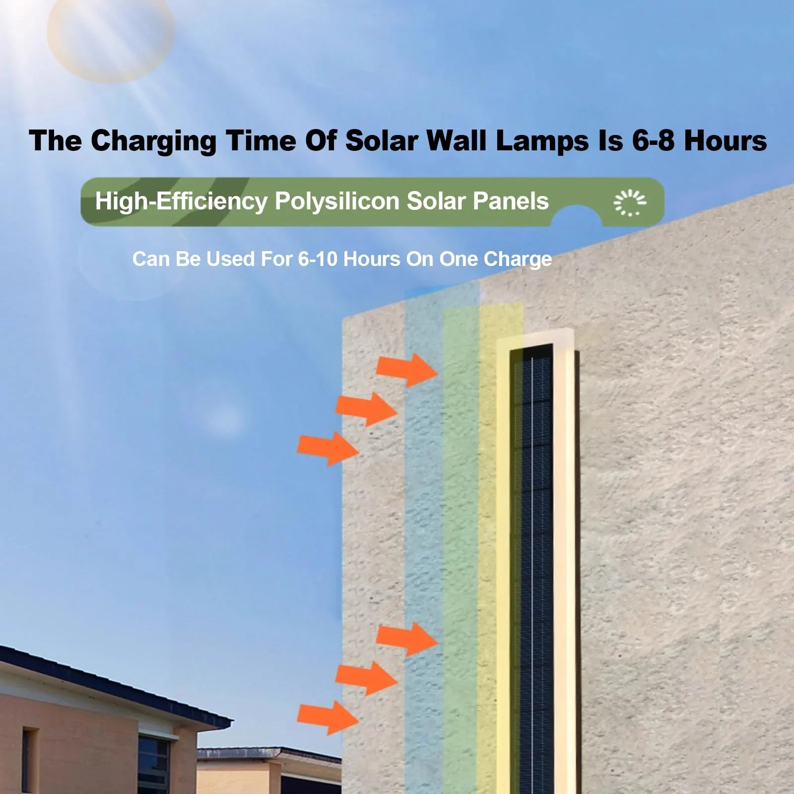 DecorBites™ Solar Wall Lights Outdoor Waterproof