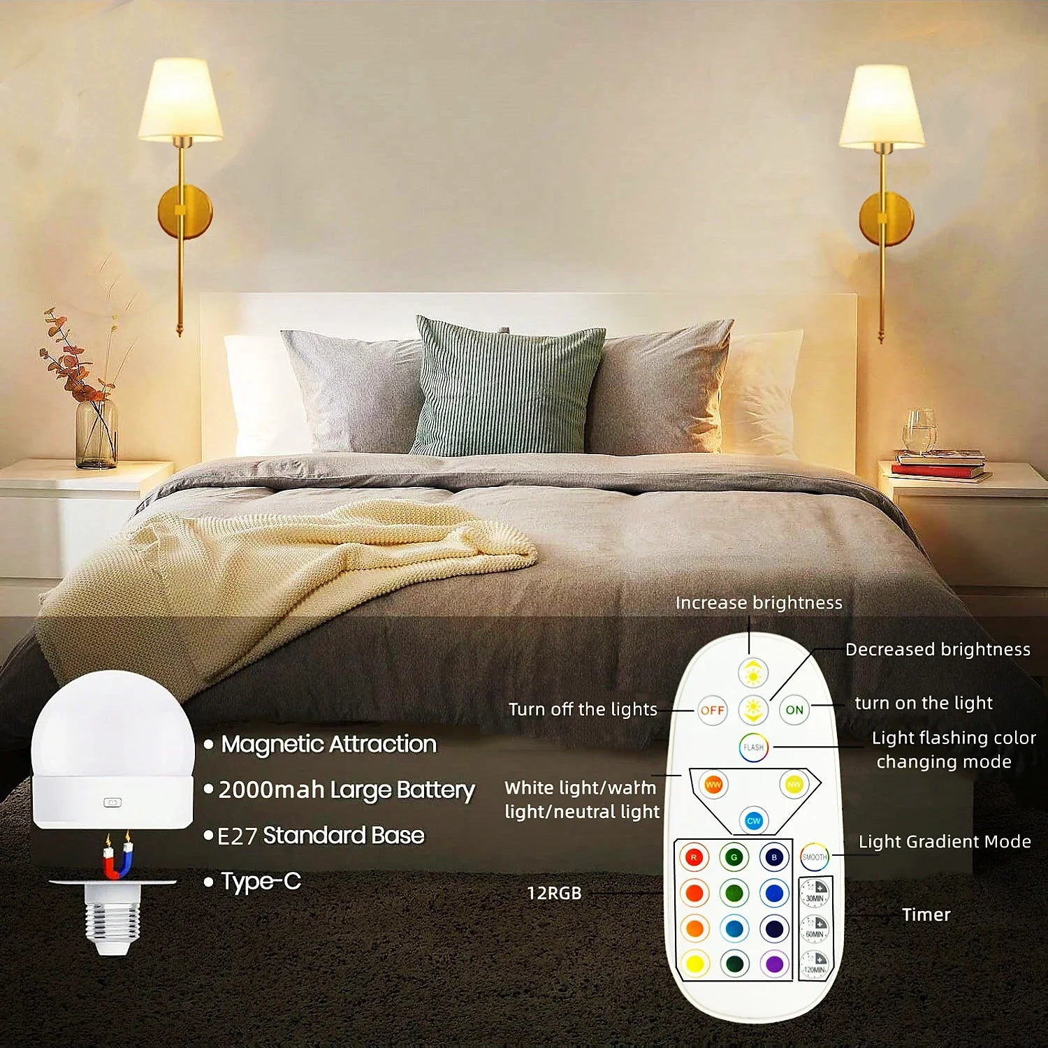 DecorBites™ Wireless Rechargeable Wall Lamp Dimmable