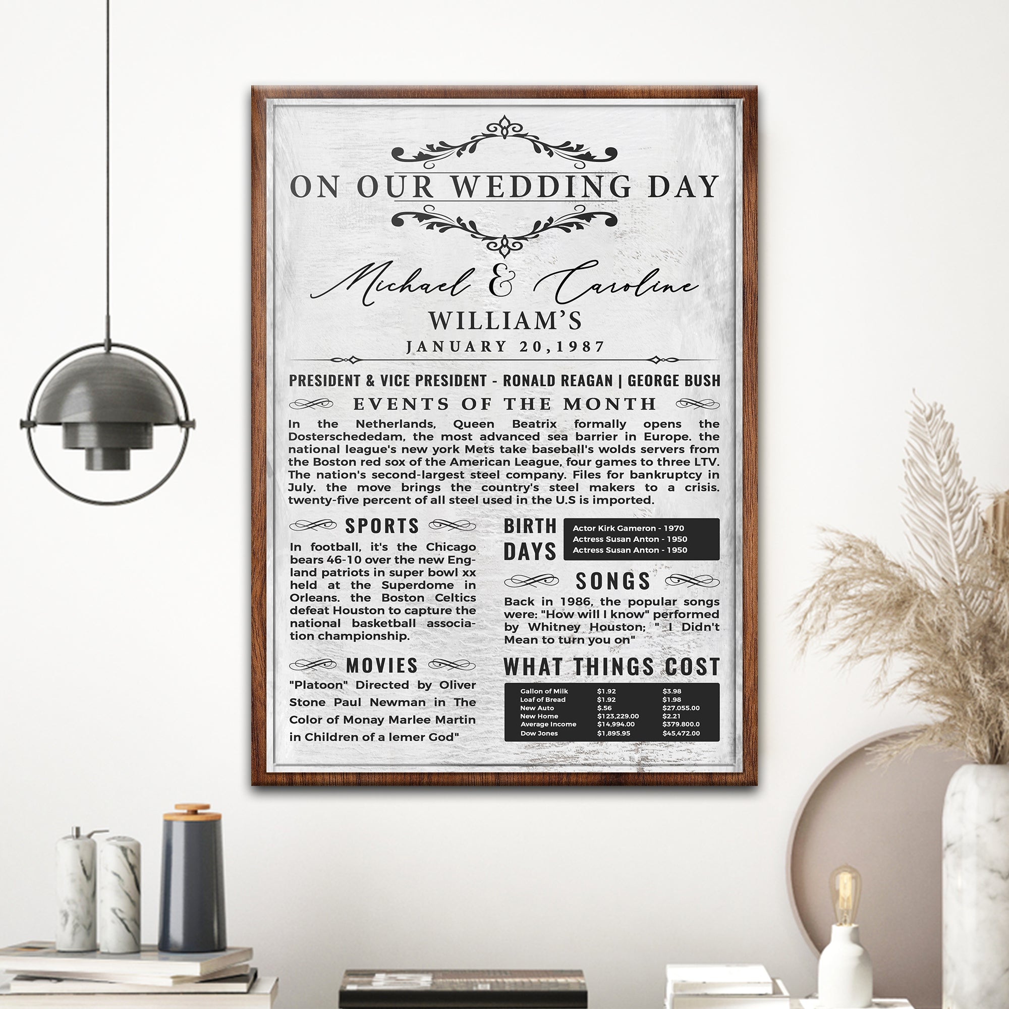 Wedding Anniversary Chronicle Sign
