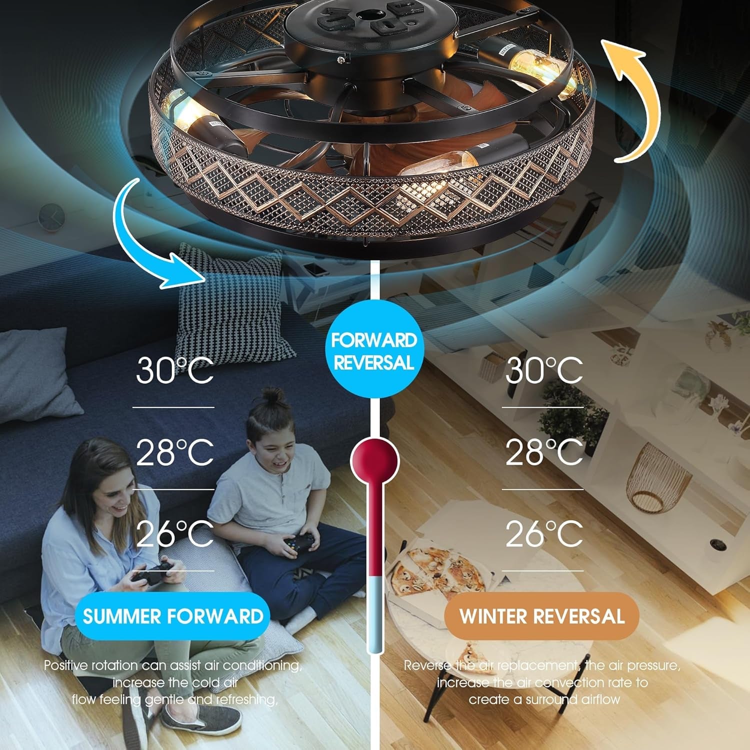 18 Inch Industrial Caged Ceiling Fan With Light Remote