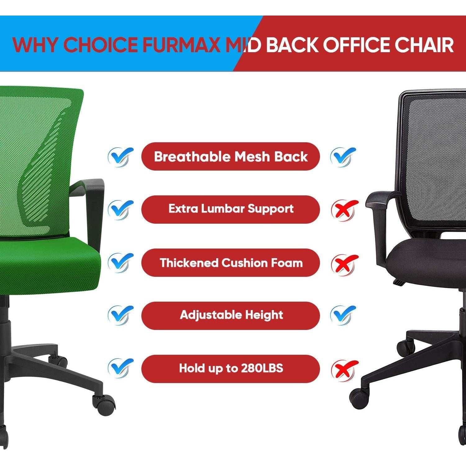 Ergonomic Green Mesh Office Chair With Lumbar Support