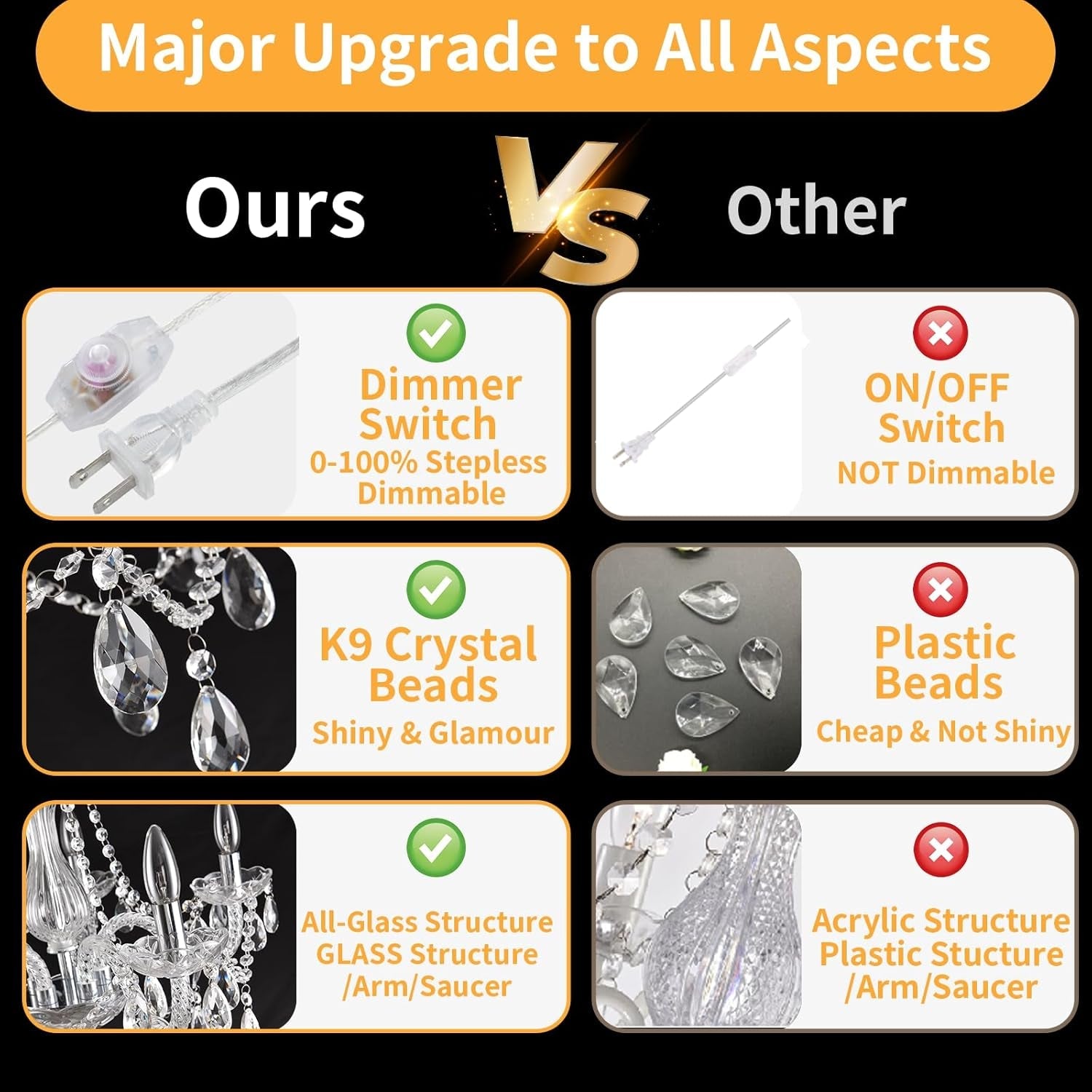 Dimmable Plug In Crystal Chandelier Chrome Pendant-3