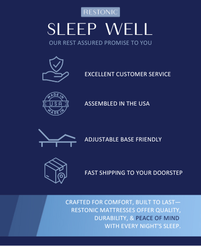 Restonic ComfortCare Hybrid Restful Nights Firm Queen Mattress