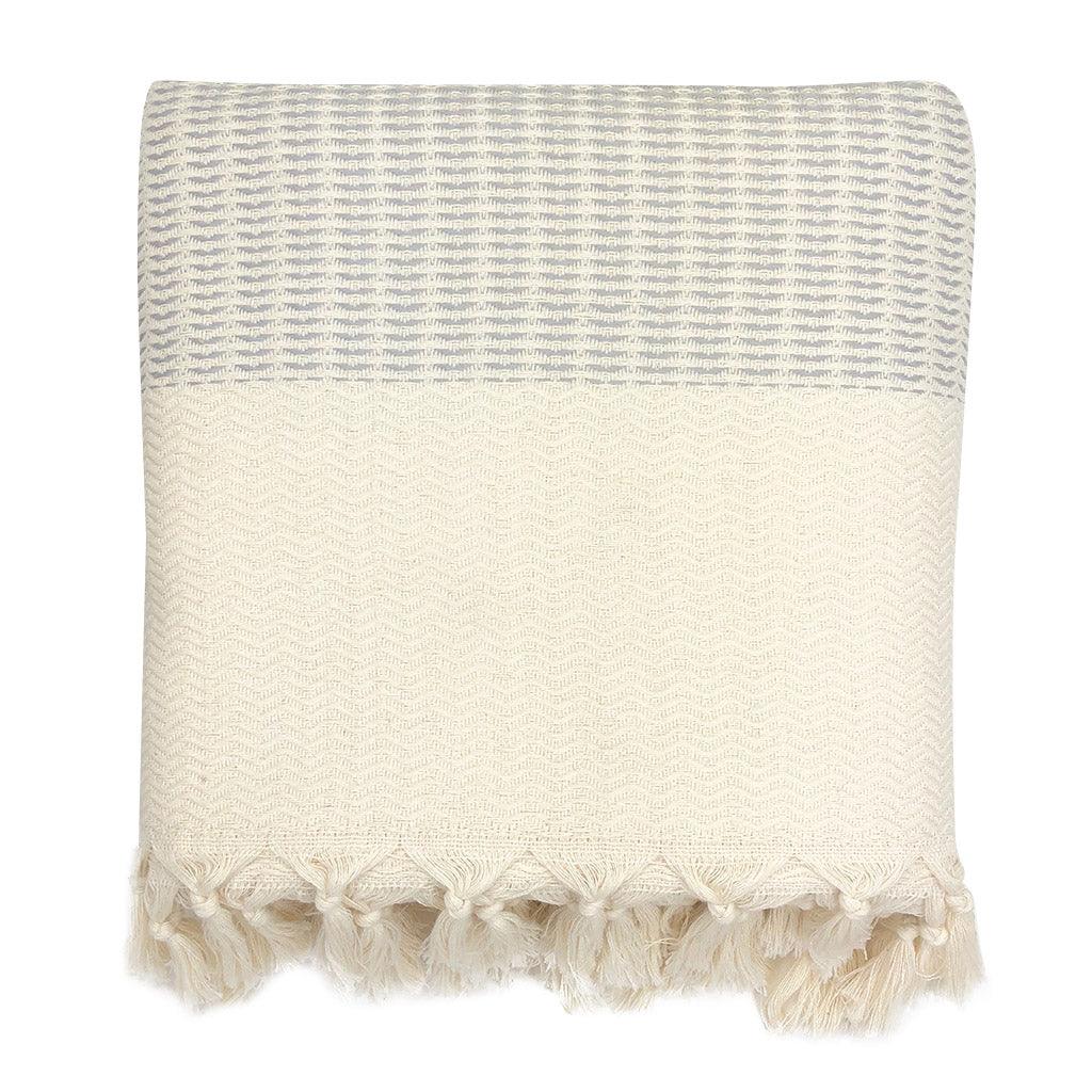 Plush Wavy Turkish Throw - PRHOMZ