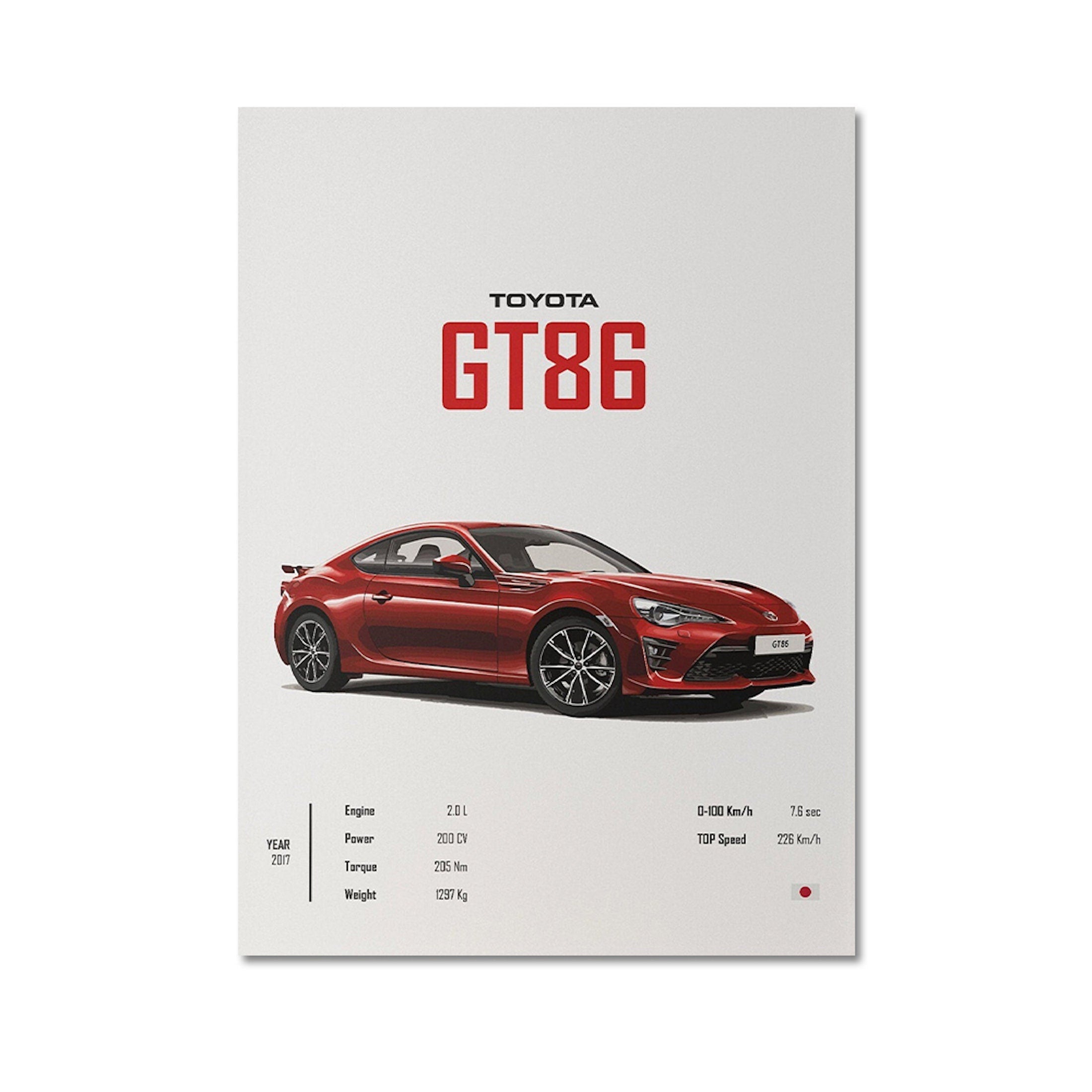Poster Sportwagen TOYOTA SUPRA GT86 Klassiker Legenden I Geschenk für ihn I Wohnzimmmer & Büro I Wand Deko I Print ohne Rahmen-6