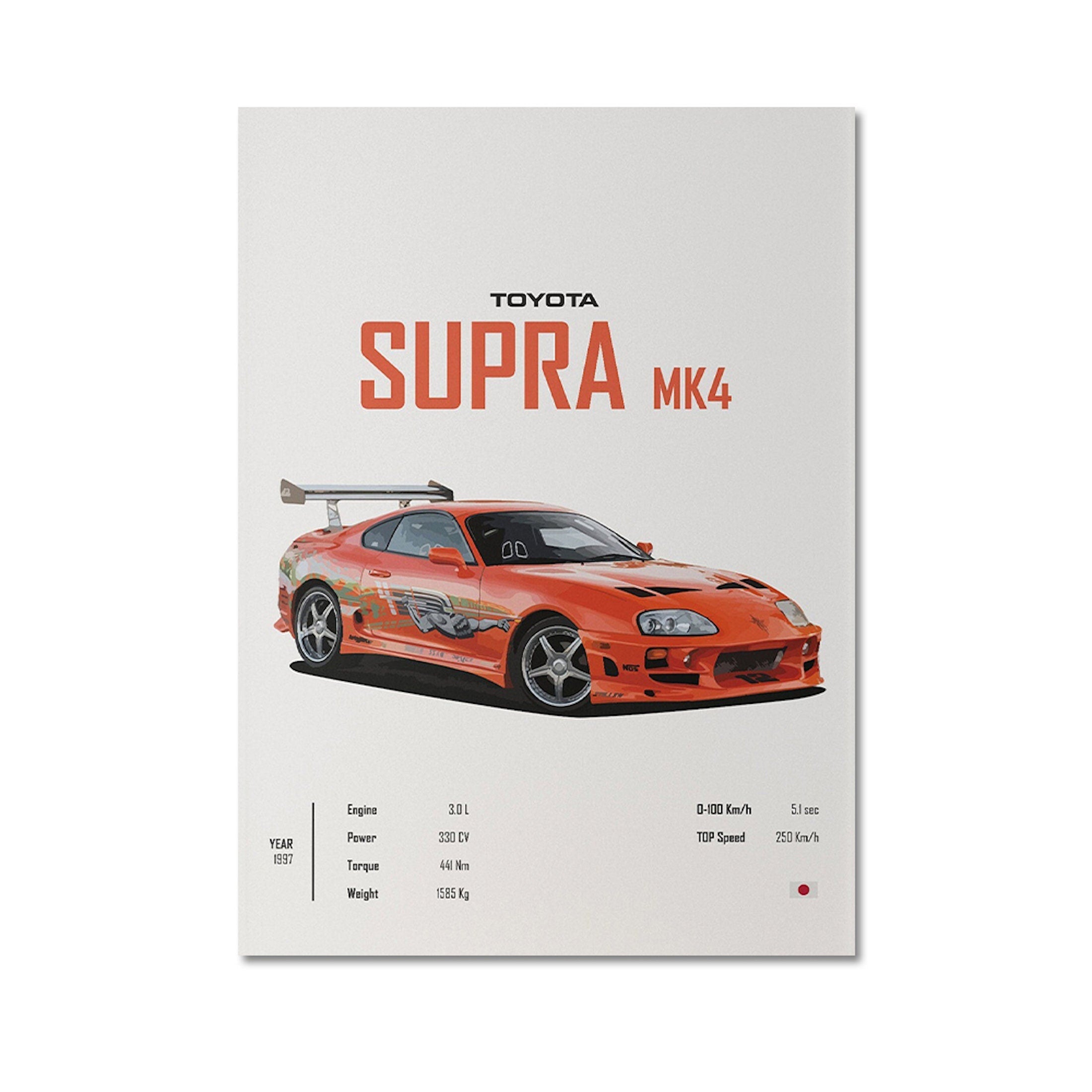 Poster Sportwagen TOYOTA SUPRA GT86 Klassiker Legenden I Geschenk für ihn I Wohnzimmmer & Büro I Wand Deko I Print ohne Rahmen-5