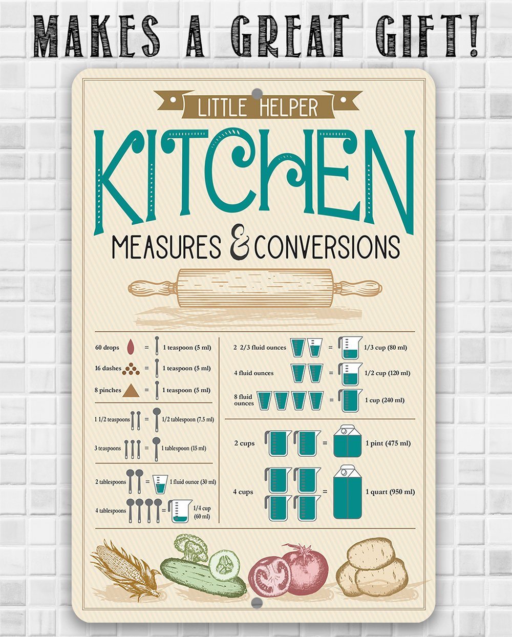 Kitchen Conversions - Metal Sign