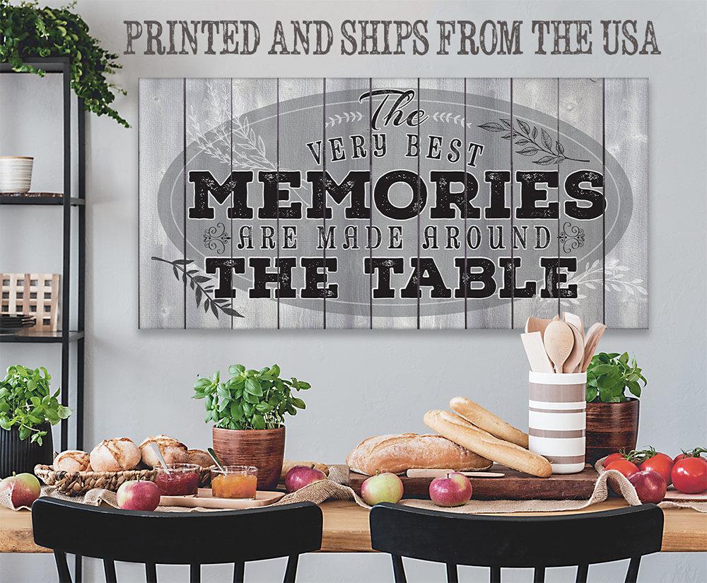 Memories Are Made - Canvas