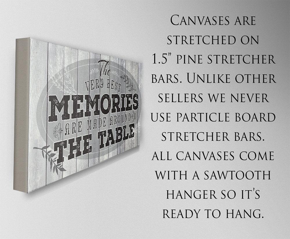 Memories Are Made - Canvas