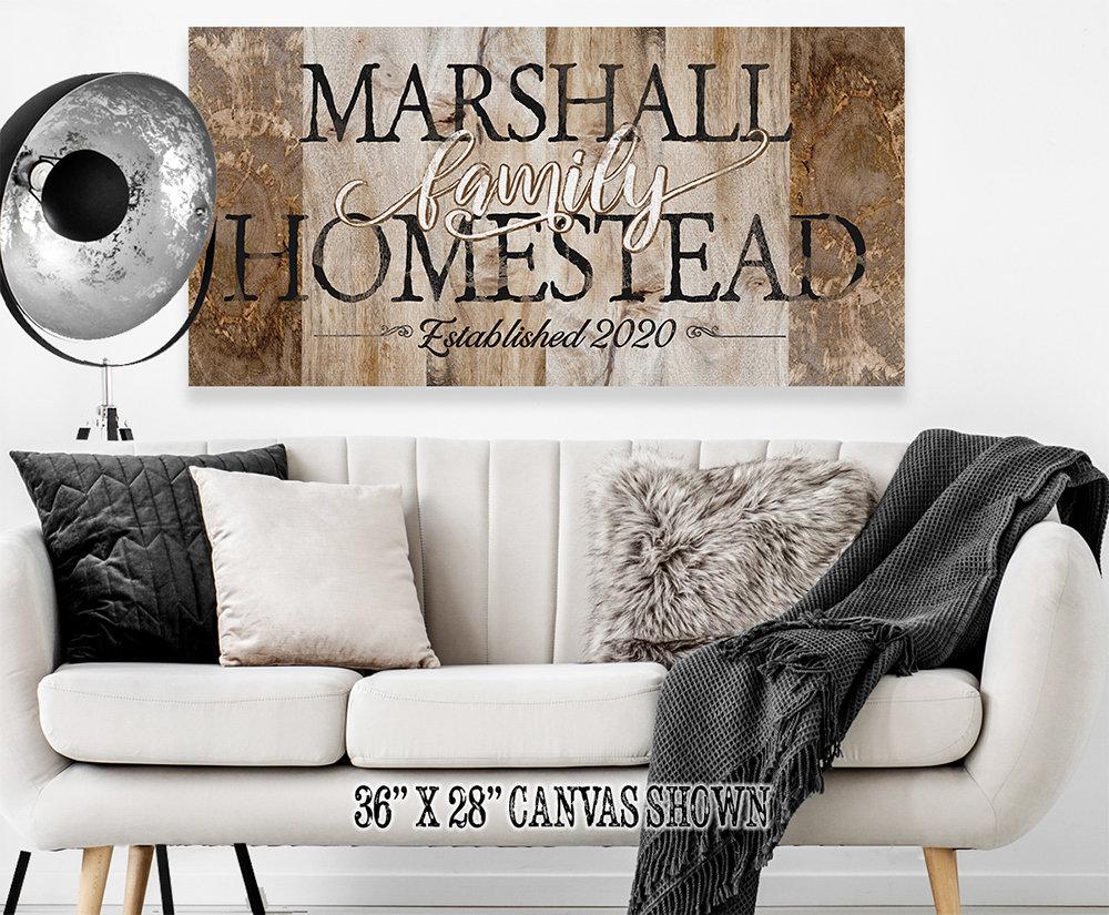 Personalized - Family Homestead - Canvas