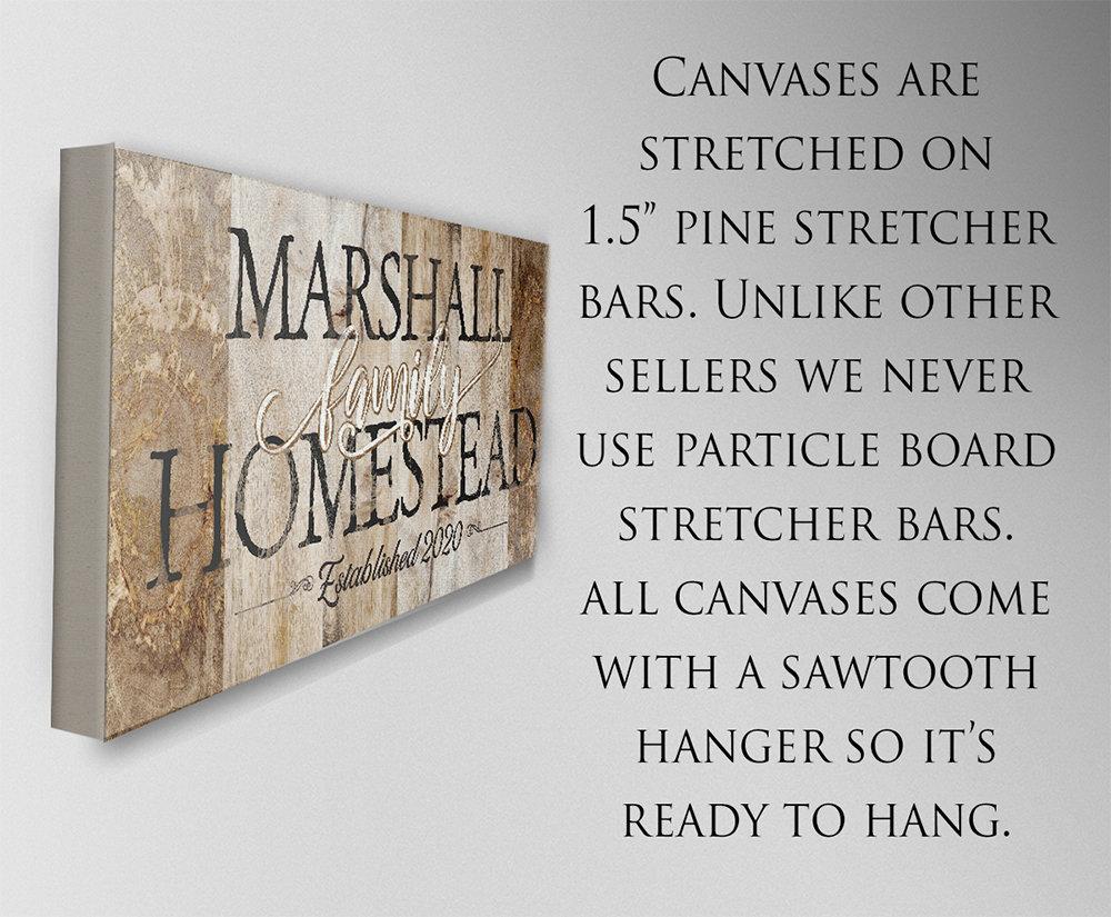 Personalized - Family Homestead - Canvas