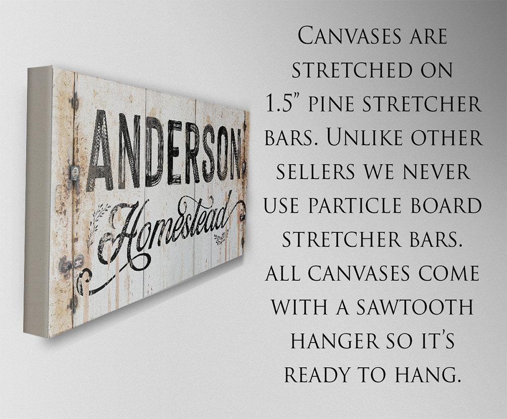 Personalized - Homestead - Canvas