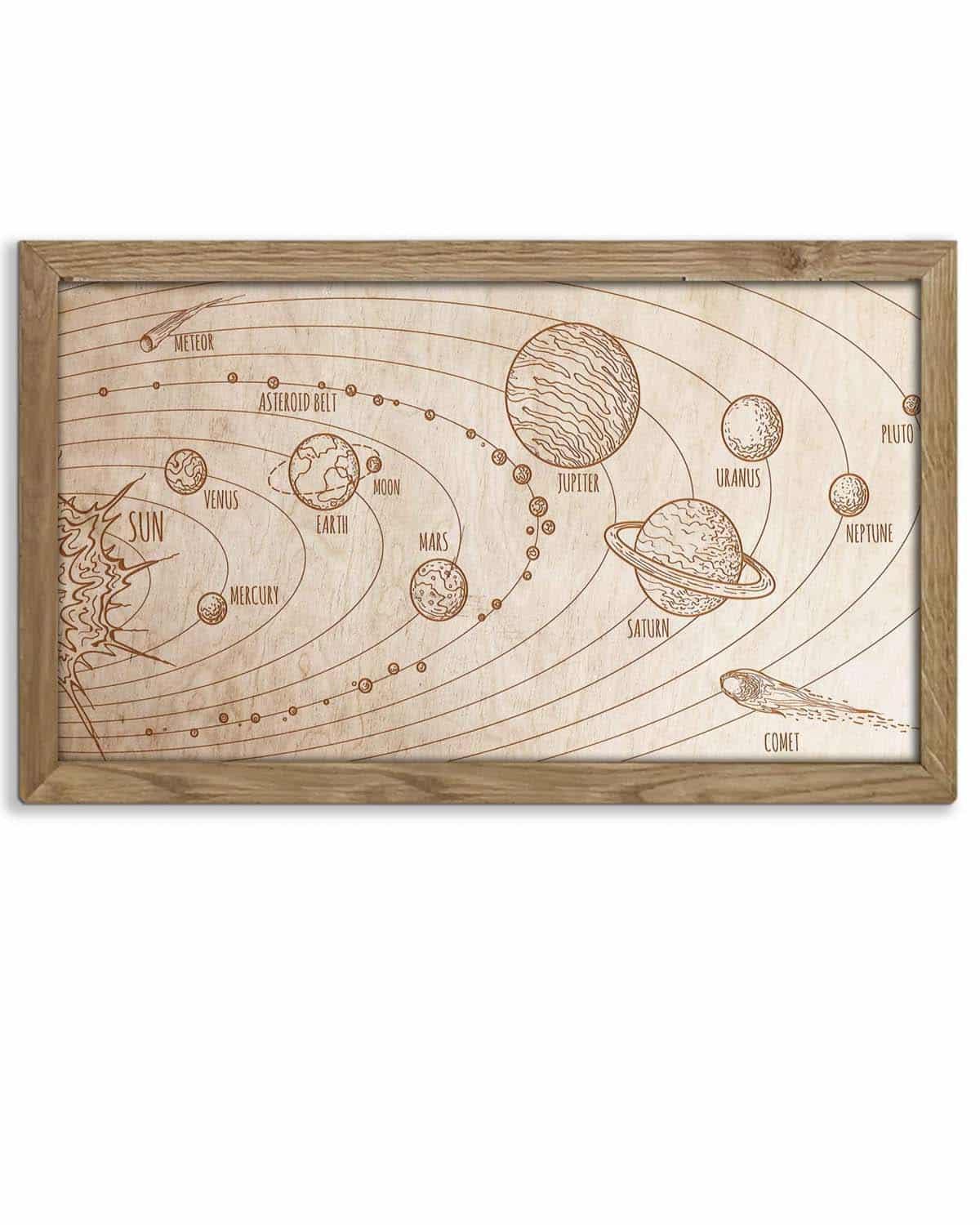 Wooden picture of Solar System, in an oak frame - PRHOMZ