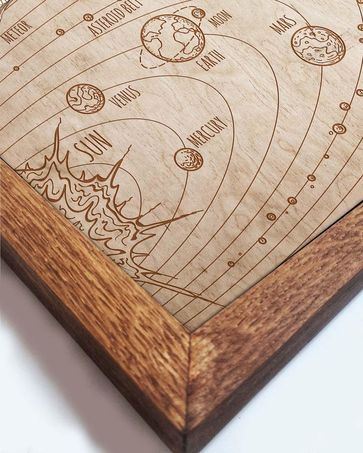 Wooden picture of Solar System, in an oak frame - PRHOMZ