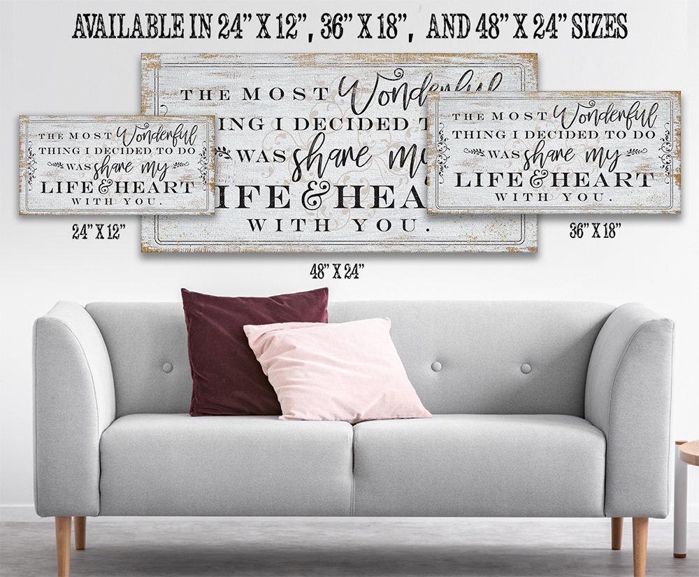 The Most Wonderful Thing - Canvas