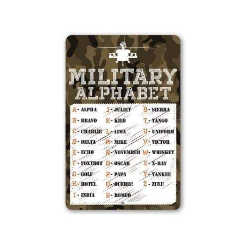 Military Alphabet - Metal Sign