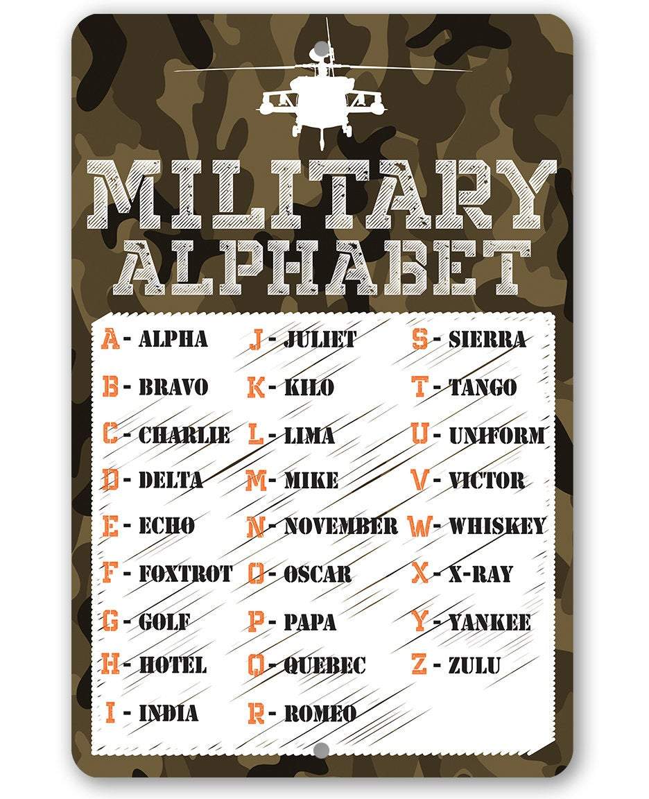 Military Alphabet - Metal Sign