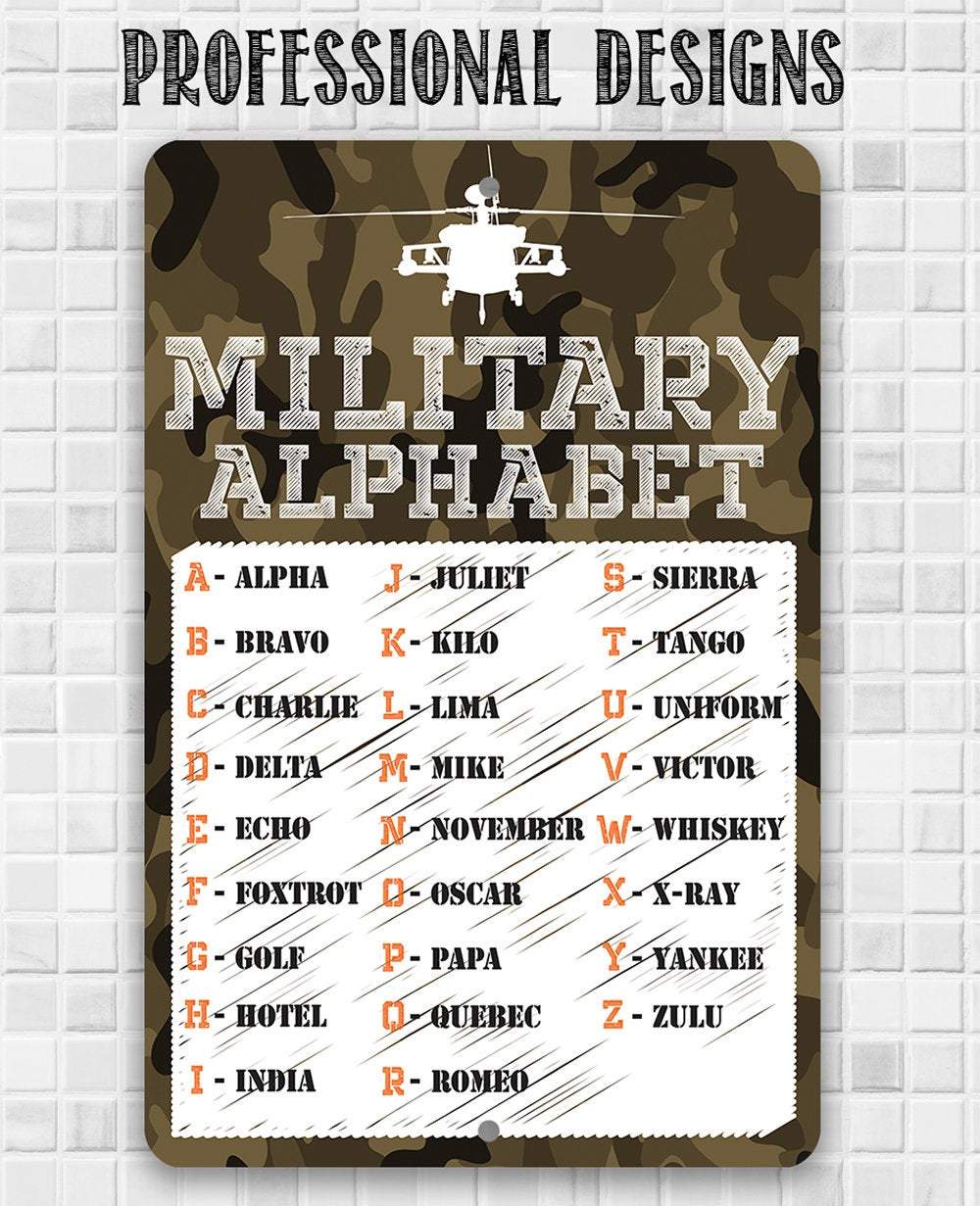 Military Alphabet - Metal Sign