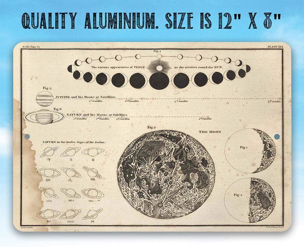 Venus Around The Sun - Metal Sign