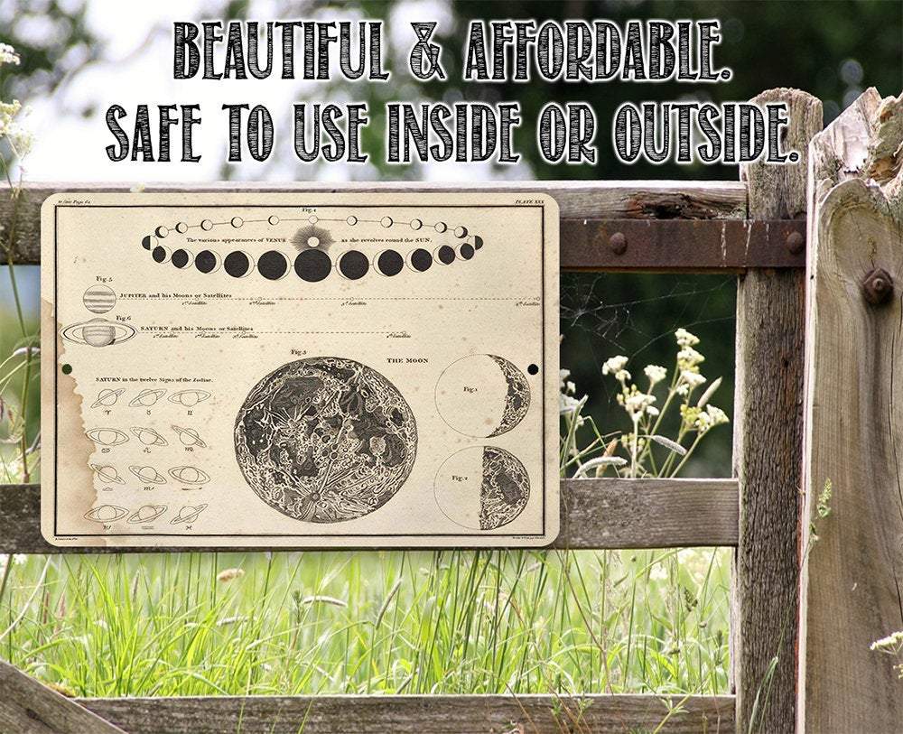 Venus Around The Sun - Metal Sign