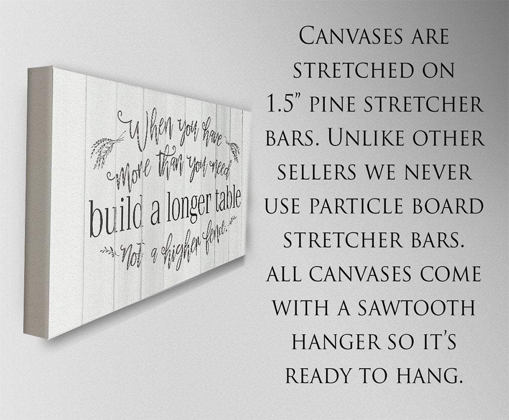 When You Have More - Canvas