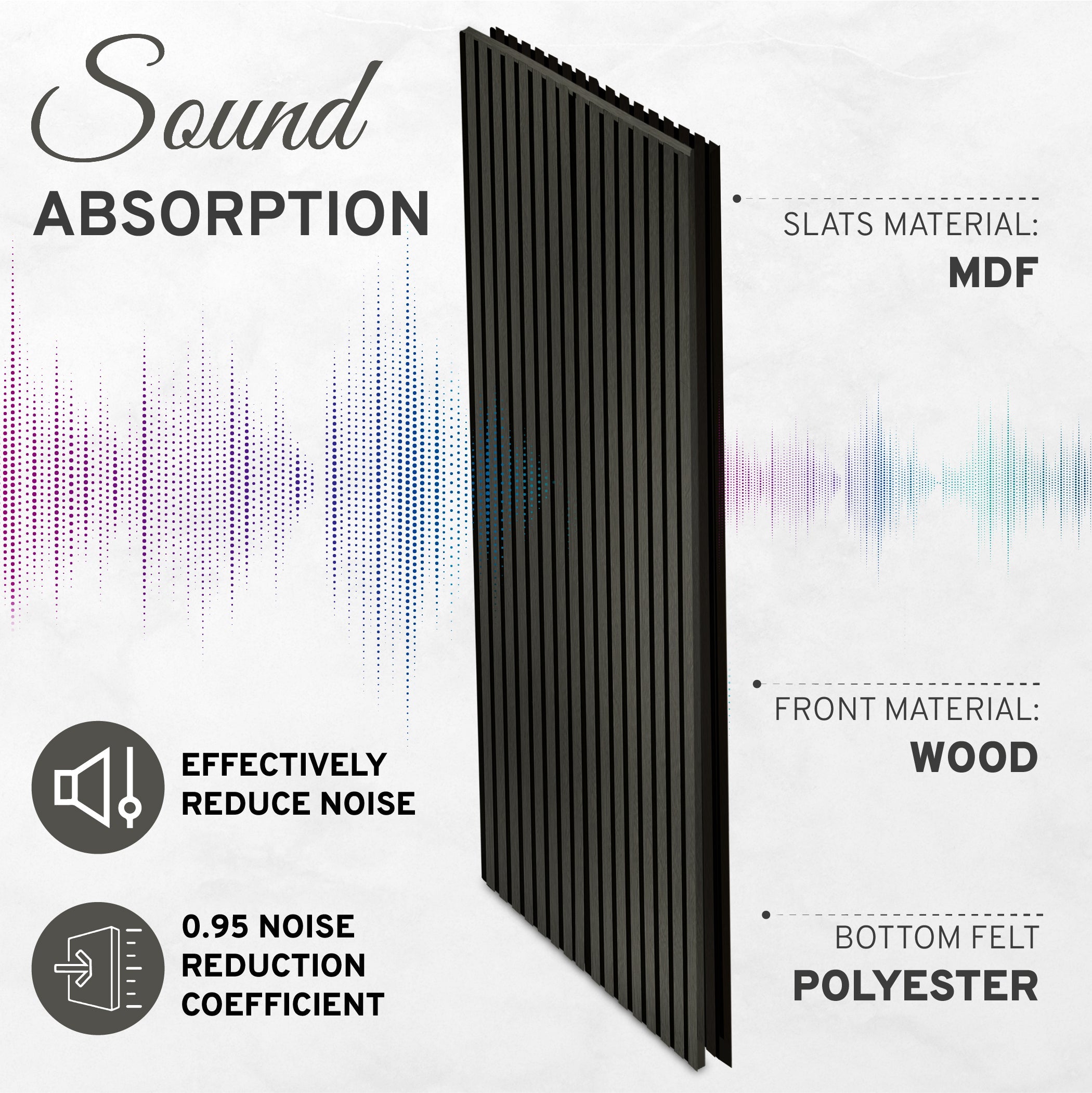 2-Pack Acoustic Wall Panels – Black