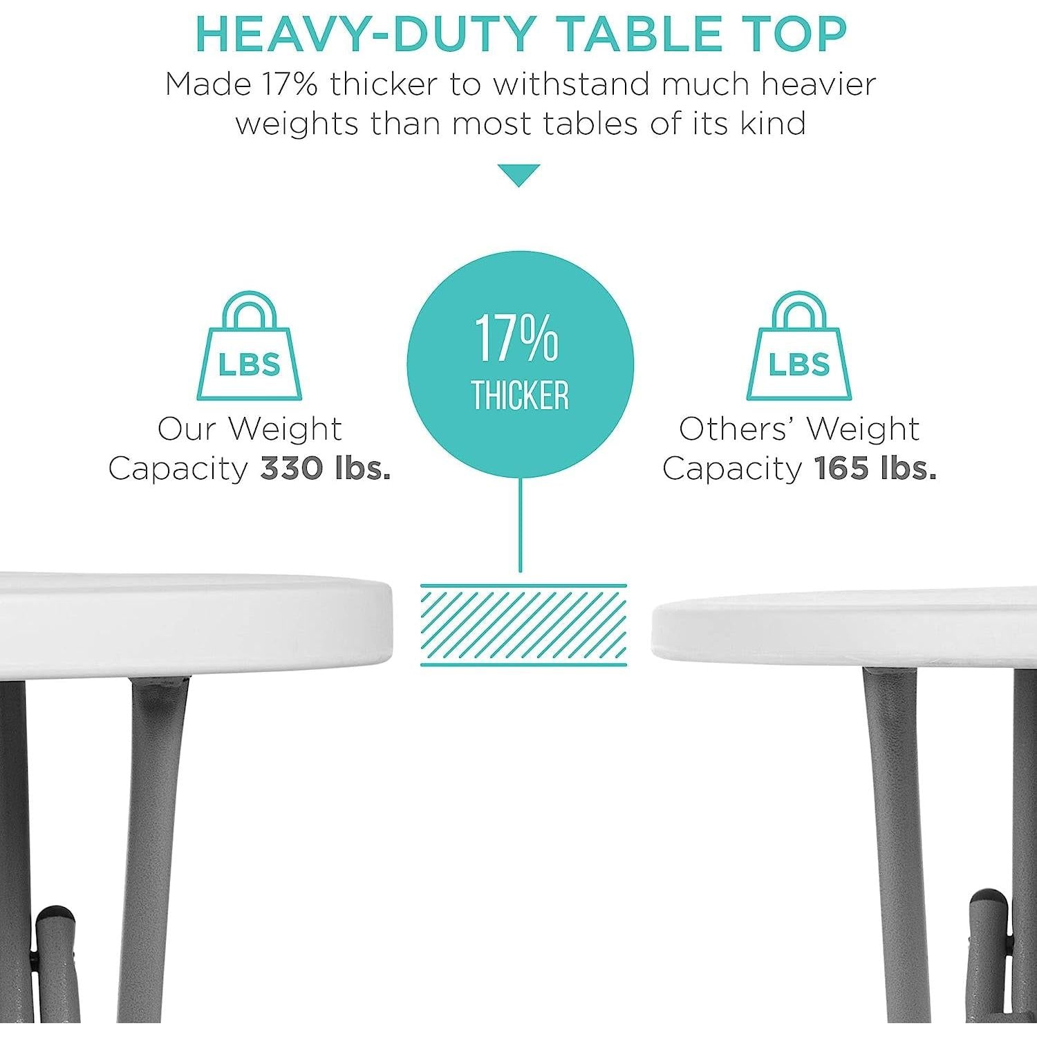 Bar Height Folding Table Indoor Outdoor Patio Table