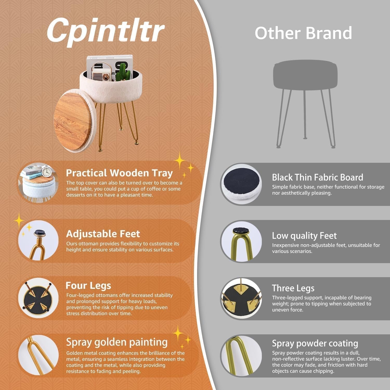 Ginger Velvet Storage Ottoman With Generous Capacity