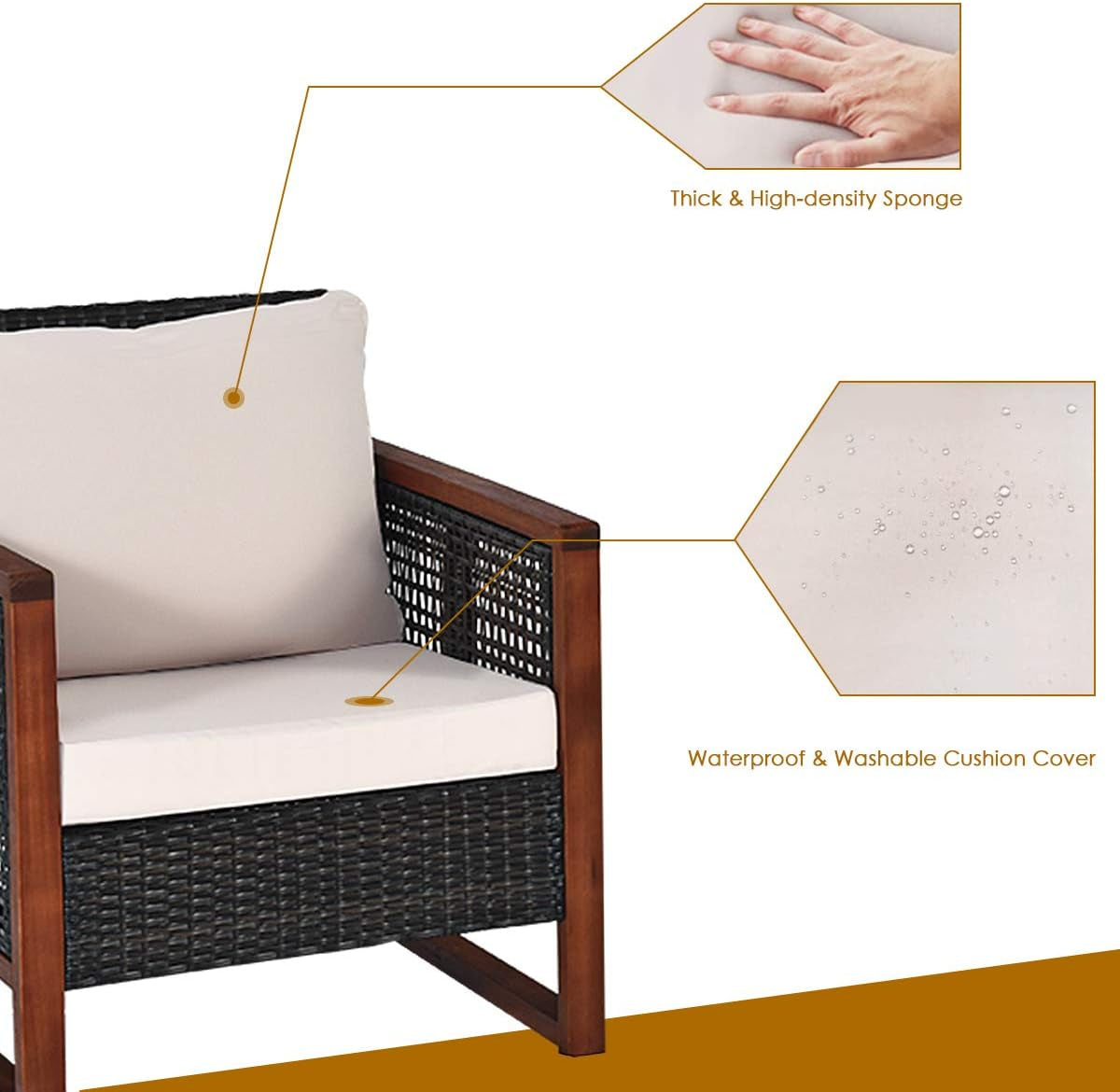 3 Piece Outdoor Patio Furniture Set With Wicker Chairs And Coffee Table Washable Cushions Acacia Wood Frame