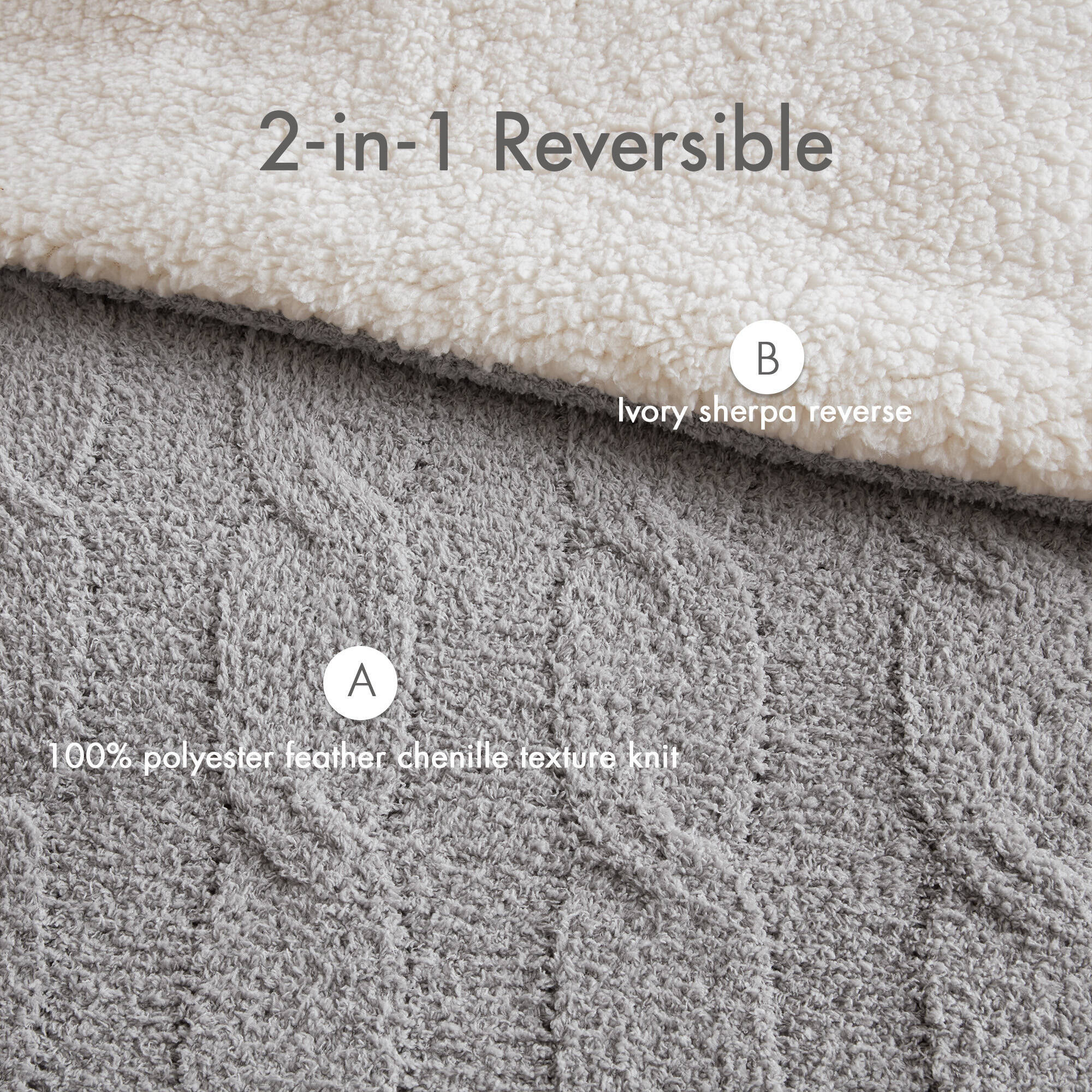 3 Pieces Full/Queen Cable Knit Chenille Comforter Set Gray