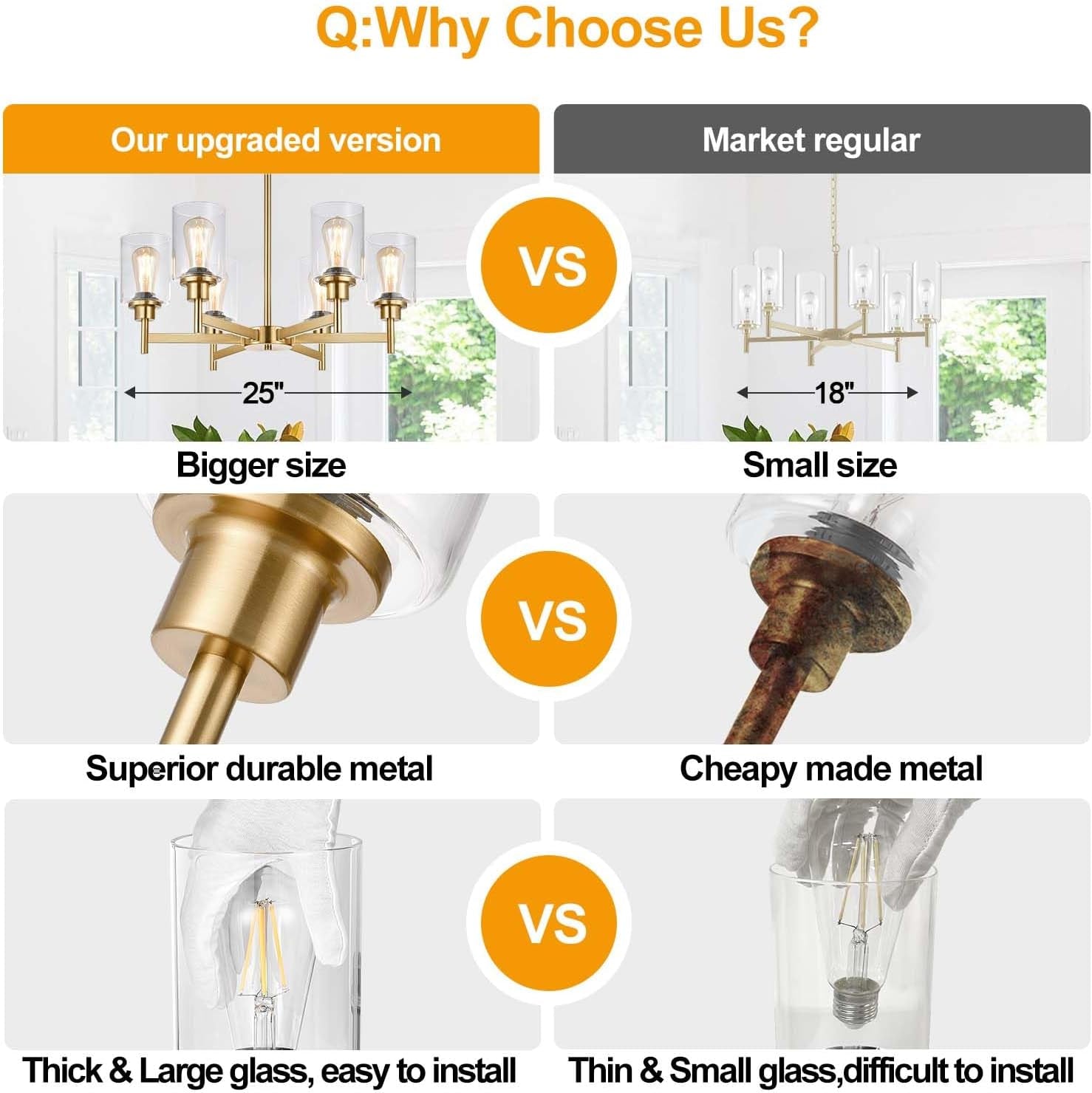 Brushed Gold Six Light Farmhouse Crystal Chandelier-2