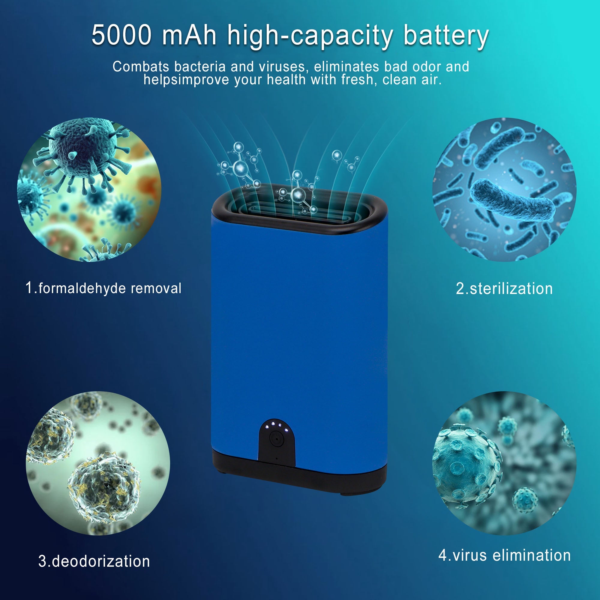 Ozone Generator Portable Air Ionizers Odor Eliminator with 5000mAh Battery Rechargeable Air Purifier Ozone Air Freshener for Home Cars Kitchen Bedroom Office Pet & cigarette odor-3