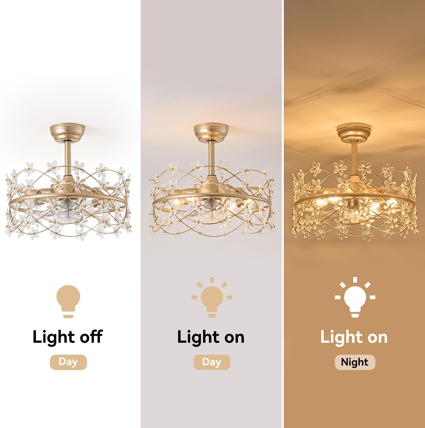 20 Inch Gold Caged Ceiling Fan With Light Remote Control 6 Speed Flower Chandelier Fandelier For Girls Bedroom