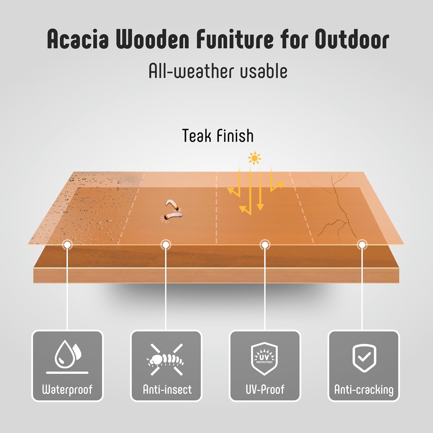 3 Piece Outdoor Patio Furniture Set Acacia Wood Cushioned Chairs And Coffee Table