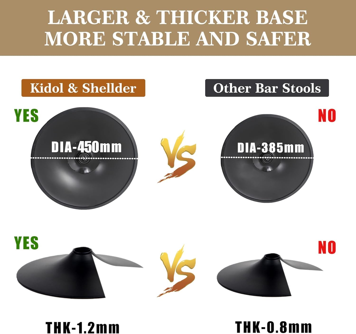 Black PU Leather Bar Stools With Back 21 Inch Wide