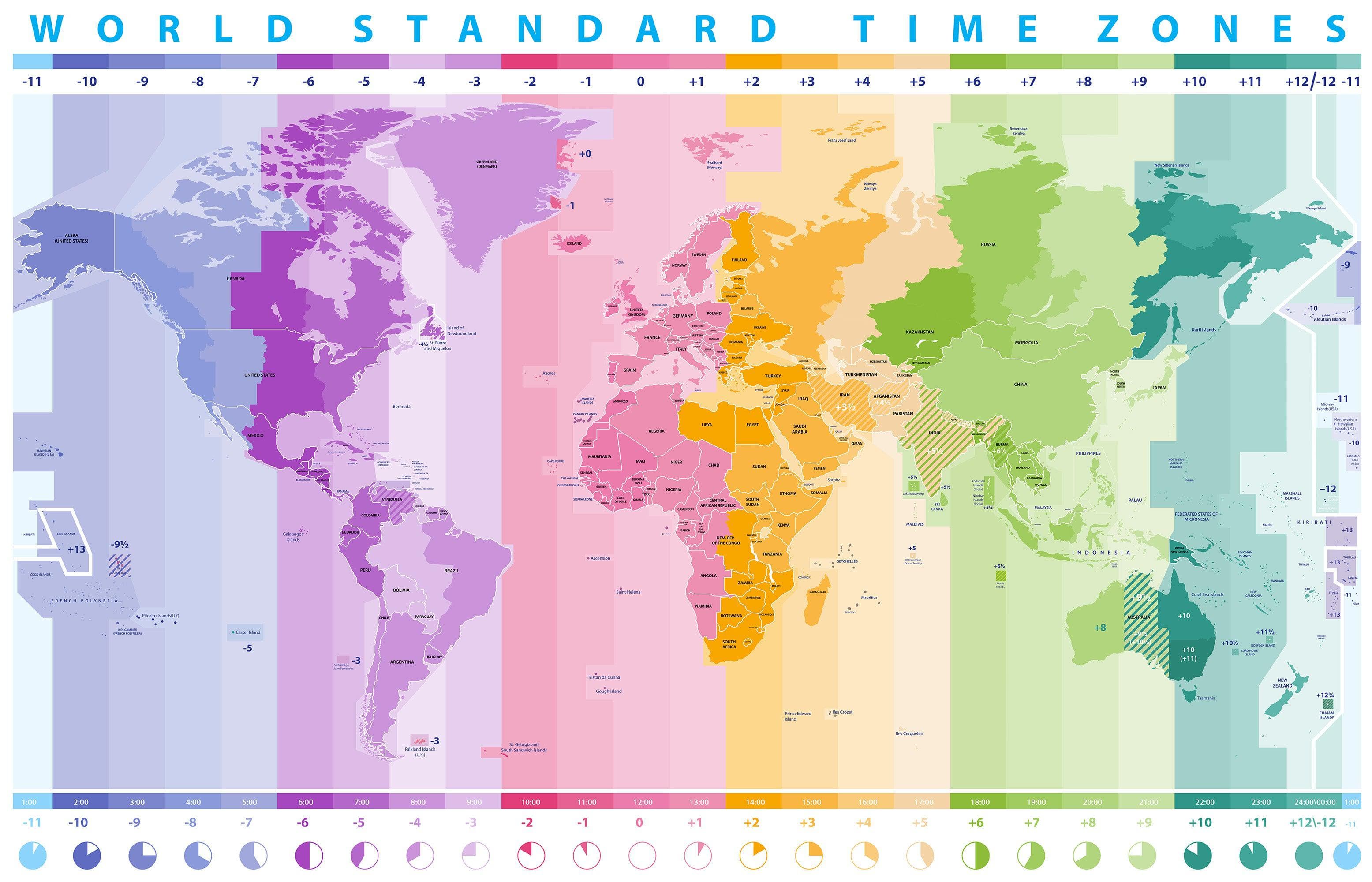 World Time Zone Wallpaper. Office Wall Mural. #6948